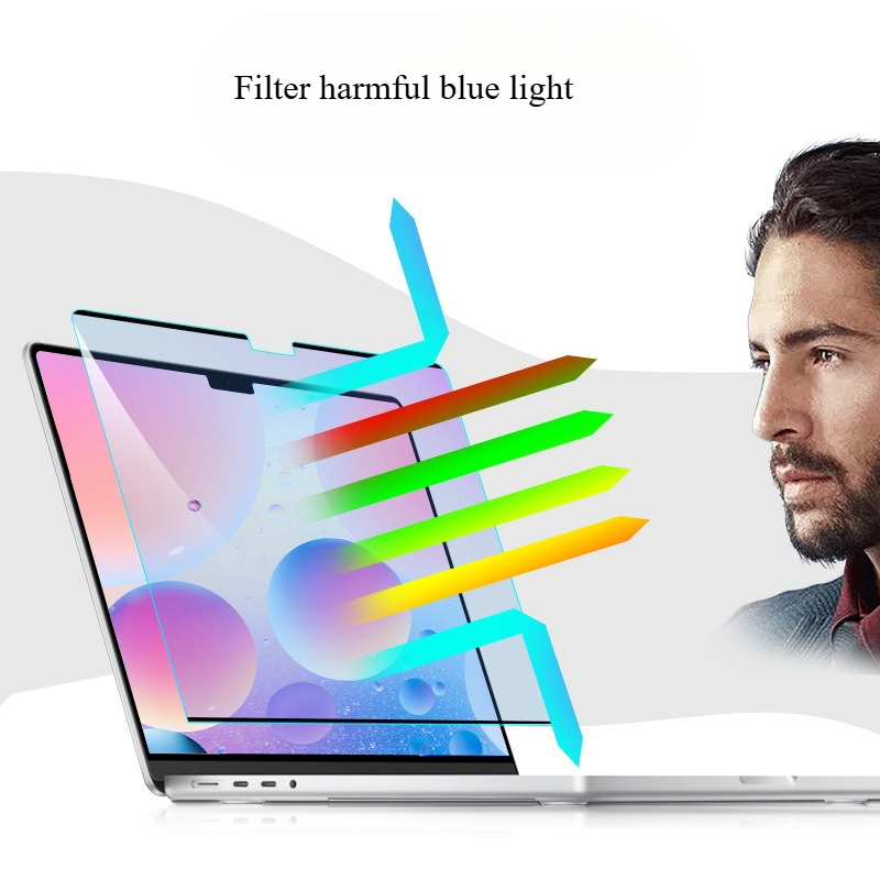Magnetyczna osłona ekranu chro – Matte Anti Glare Screen recenzja i cena